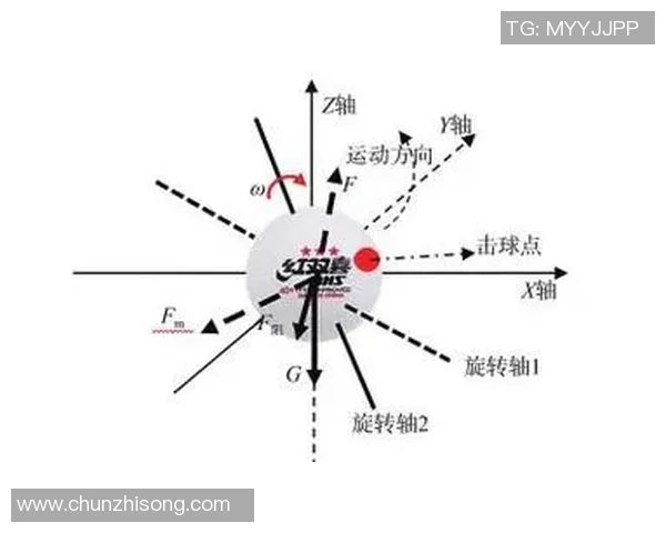 成都乒乓球队战术解析:构建高效控制体系的实践与思考